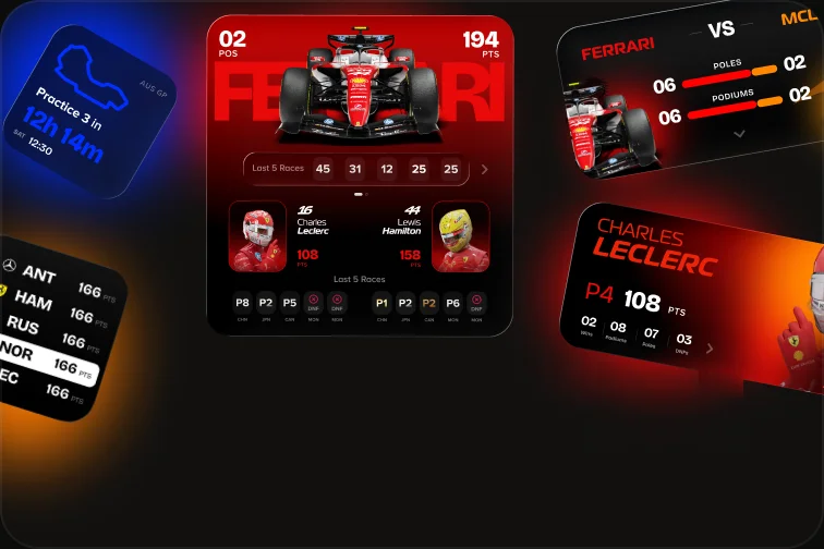 Formula Dream F1ยฎ widgets: circuit guide, team card, head to head, driver card