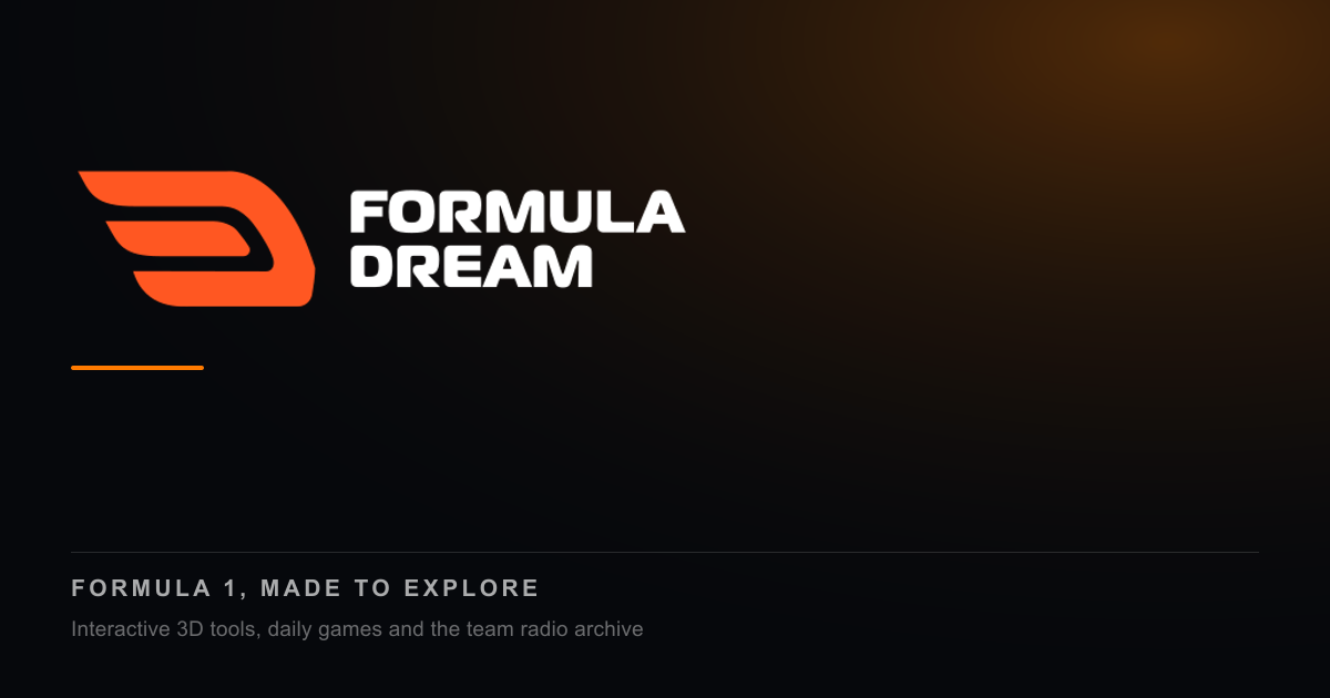 Formula Dream screenshot 1